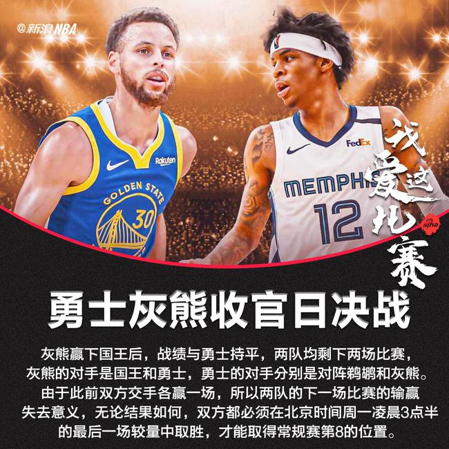 包含激情燃烧:灰熊与鹈鹕的争夺将不分胜负的词条 包含激情燃烧:灰熊与鹈鹕的争夺将不分胜负的词条