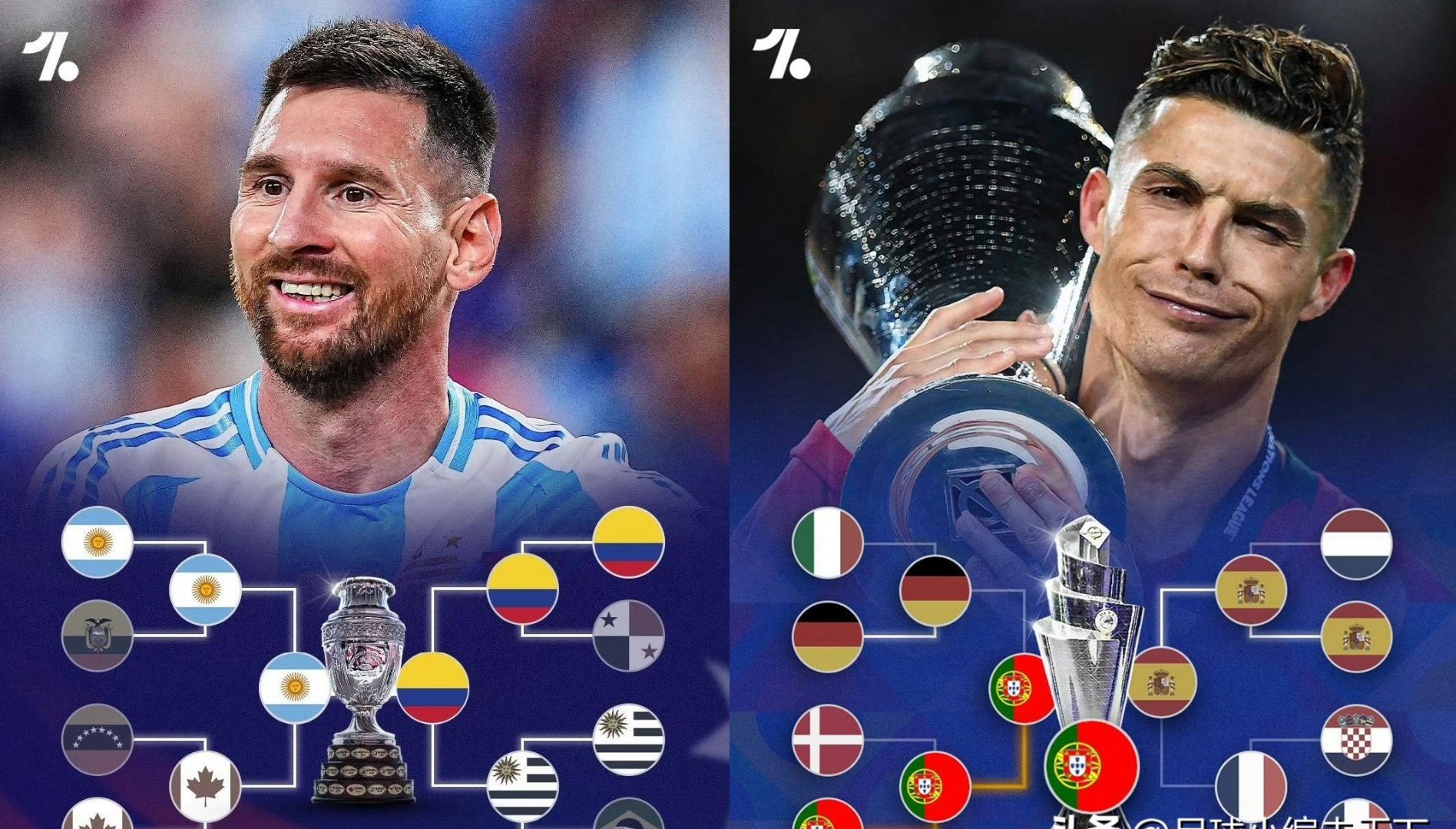 顶级球员联袂出击，欧洲豪强争夺冠军荣誉的简单介绍