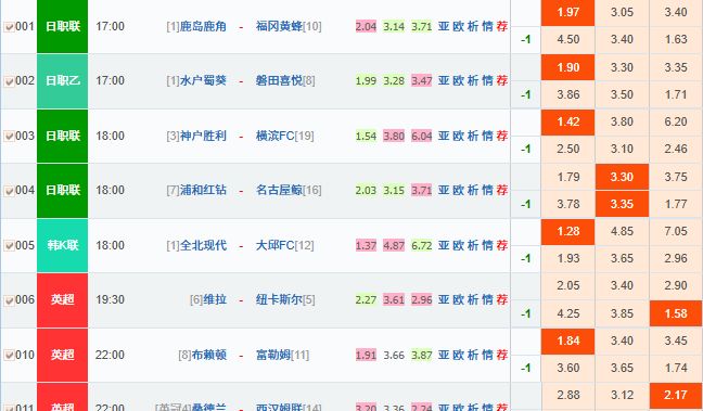 包含名古屋鲸装备东家减少争夺晋级的词条 包含名古屋鲸装备东家减少争夺晋级的词条
