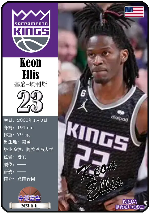 国王后卫被选为NBA周最佳球员的简单介绍 国王后卫被选为NBA周最佳球员的简单介绍