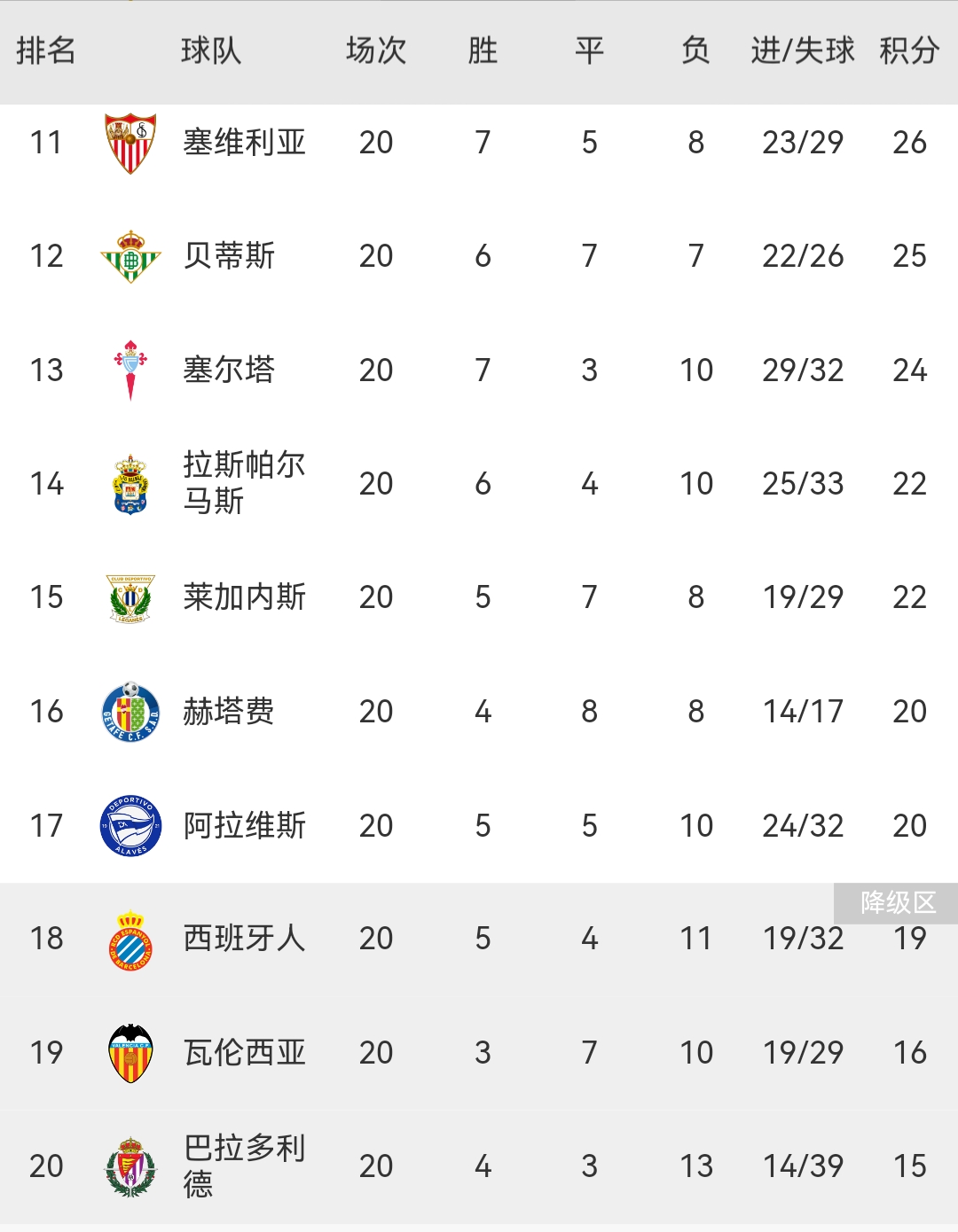 od体育培训-马竞客场大胜赫塔菲，继续稳居积分榜第二的简单介绍