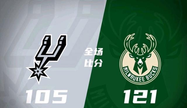 关于雄鹿主场大胜马刺,字母哥再次展现统治力的信息 关于雄鹿主场大胜马刺,字母哥再次展现统治力的信息